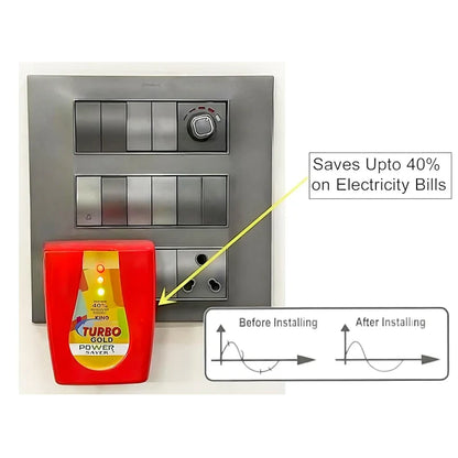 Max Turbo Enviropure Power Saver